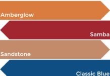 De trendkleuren voor herfst & winter 2020 trendkleuren